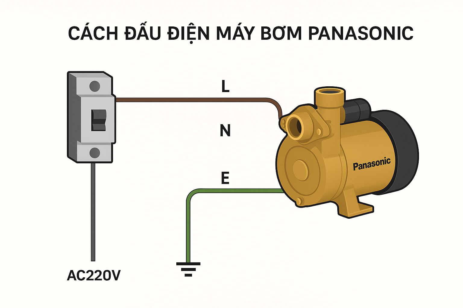 Cách đấu điện máy bơm Panasonic như thế nào?