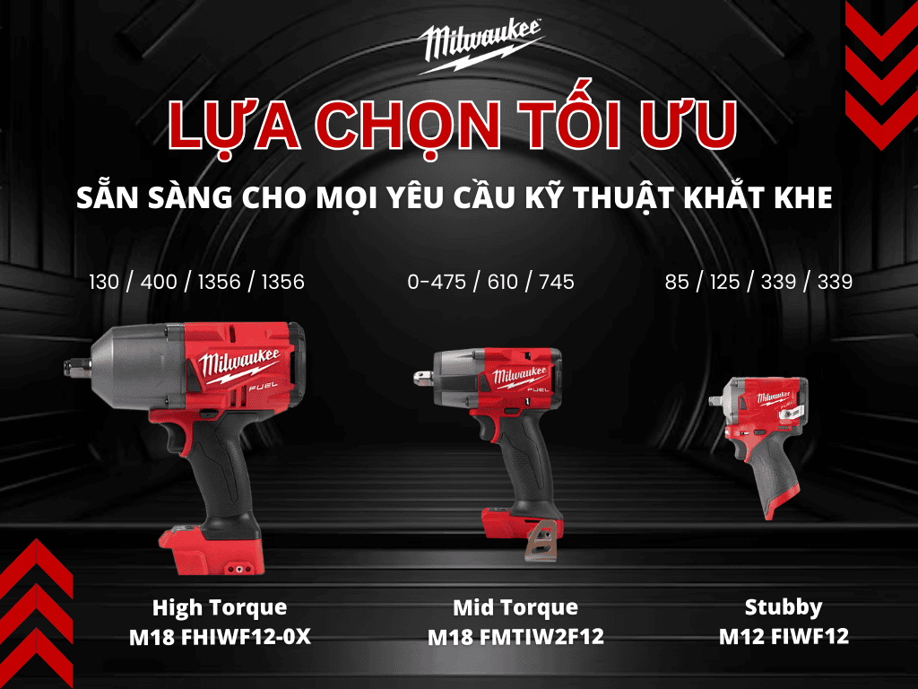 Top máy khoan Milwaukee đáng mua nhất hiện nay