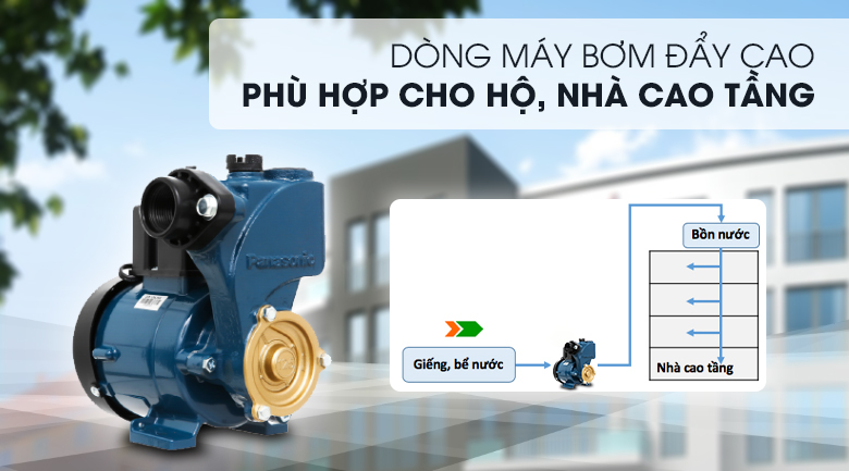 Dùng điện 220V có đủ tải cho máy bơm Panasonic không?